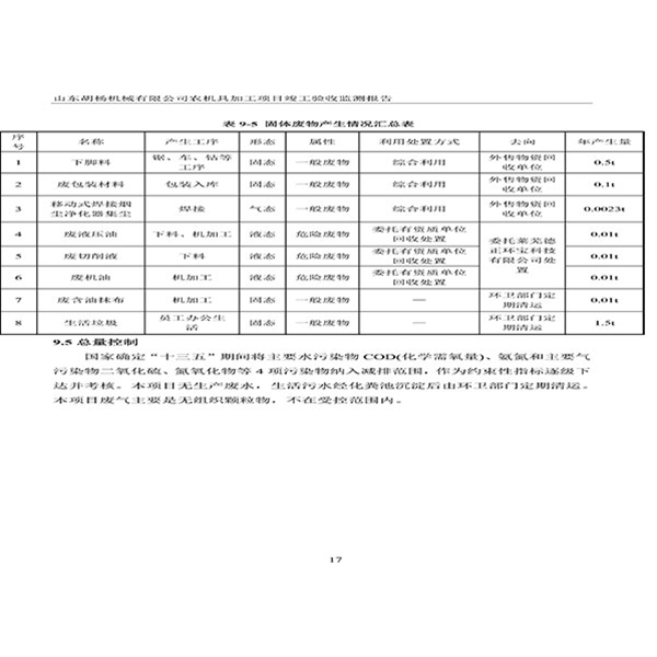 建設(shè)項目竣工環(huán)境保護(hù)驗收檢測報告-20