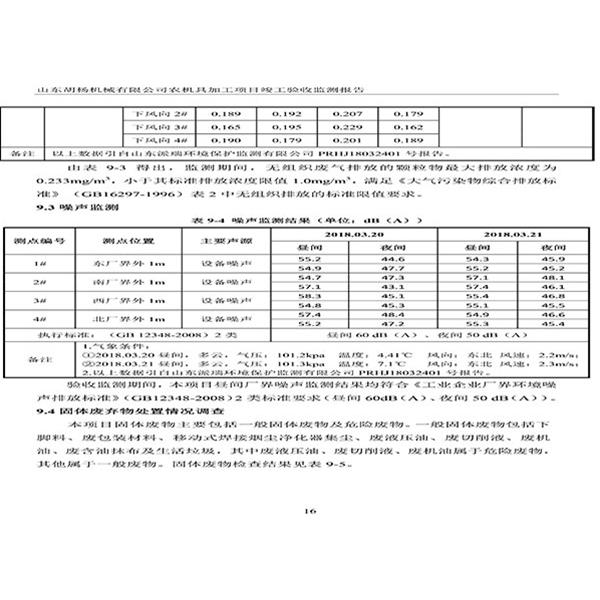 建設(shè)項(xiàng)目竣工環(huán)境保護(hù)驗(yàn)收檢測(cè)報(bào)告-19