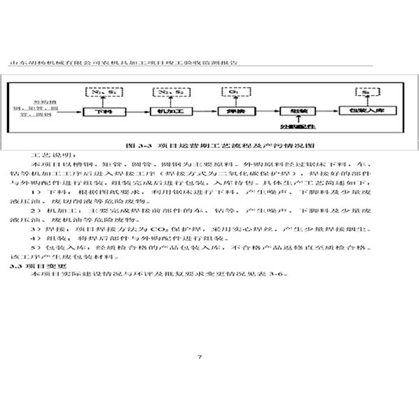 建設(shè)項(xiàng)目竣工環(huán)境保護(hù)驗(yàn)收檢測(cè)報(bào)告-10