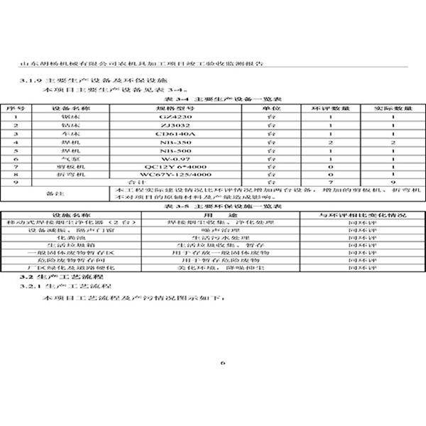 建設(shè)項(xiàng)目竣工環(huán)境保護(hù)驗(yàn)收檢測(cè)報(bào)告-9