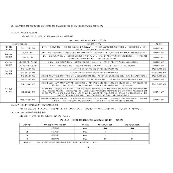 建設(shè)項(xiàng)目竣工環(huán)境保護(hù)驗(yàn)收檢測報(bào)告-8